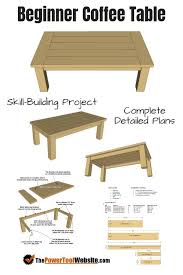 Home The Power Tool Website Woodworking Plans Free Woodworking Projects Diy Wood Working For Beginners