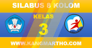 Silabus adalah salah satu rencana atau komponen dalam pembelajaran untuk salah satu mata. Download Silabus K13 Kelas 3 Sd Mi 8 Kolom Guru Berbagi