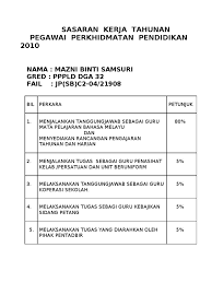 Mulai dari ulasan lagu, novel, film, buku, cerpen, puisi, album lagu, dll (paling lengkap). Contoh Skt