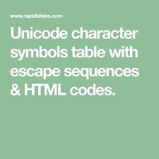Unicode Character Symbols Table With Escape Sequences Html Codes In 2020 Unicode Character Symbols Character