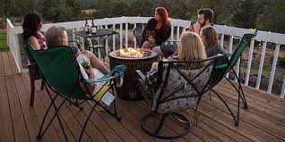 Better yet, a fire pit is a great excuse to get. Choosing The Best Fire Pit Which