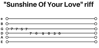 You can play the song with gusto, hammering the strings as strong as you want. Easy Electric Guitar Songs Perfect For Beginners With Tabs Guitar Control