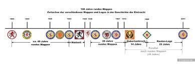 From wikipedia, the free encyclopedia. Eintracht Braunschweig Wappen Historie Design Tagebuch