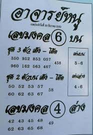 หวยไทยรัฐ 30/12/63 เลขเด็ดไทยรัฐงวดนี้ เลขไทยรัฐ อีกหนึ่งชุดเลข. à¸«à¸§à¸¢à¸­à¸²à¸ˆà¸²à¸£à¸¢ à¸«à¸™ 30 12 63 Thaihuay Line Today