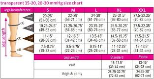 42 True To Life Mediven Compression Stocking Size Chart