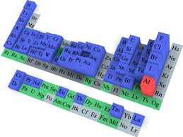 Maybe you would like to learn more about one of these? The Electron Affinity Of Astatine Nature Communications