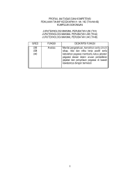 Kerana ahli teknologi mesti mendapat ijazah sarjana muda, mereka mempunyai asas pengetahuan. Juruteknologi Makmal Perubatan U36 U38 U40