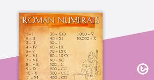 What is 1 million in roman numerals. Roman Numerals Sign 1 10 000