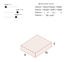 Volume Of Rectangular Prisms Rectangular Prisms Rectangular Prism Rectangular
