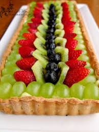 Fresh Fruit Flan Tart Dessert Summer Fruit Fruit Flan Fresh Fruit Recipes Desserts