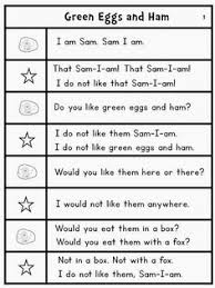 Oct 25, 2021 · green eggs and ham trivia quiz quiz #355,515. 20 All Things Green Eggs And Ham Ideas Green Eggs And Ham Seuss Green Eggs