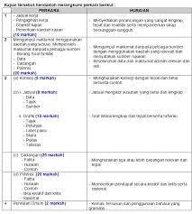 Contoh kerangka kasar sejarah pt3 2018 proses awal. Index Of Wp Content Uploads 2015 06