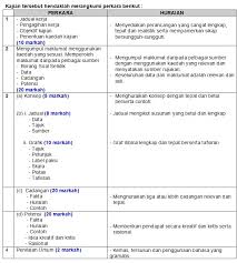 Merubah kata kerja yang sesuai dengan rumus conditional sentence, melengkapi kalimat conditional sentece, dan soal kalimat kondisional berpa percakapan atau dialog pendek. Index Of Wp Content Uploads 2015 06