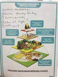 We did not find results for: Ceritera Hamil Susahnya Kawal Nafsu Makan Bila Hamil Mobile