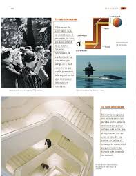 Eso es lo que podemos compartir libro de ciencias naturales de cuarto grado página 103 contestada. Reflexion Y Refraccion De La Luz Bloque Iv Tema 1 Apoyo Primaria