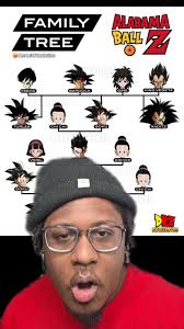 Dragon Ball Z Family Tree