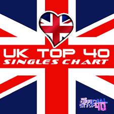Download The Official Uk Top 40 Singles Chart 06 December