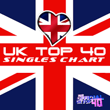 download the official uk top 40 singles chart 06 december