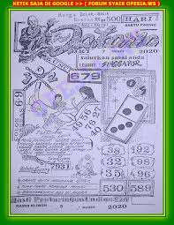 Syair Togel Singapore Okekode