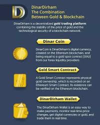 5, 10, 20, 50 sen currency peg:no. Etps Gold Blockchain Dinar Dirham Posts Facebook