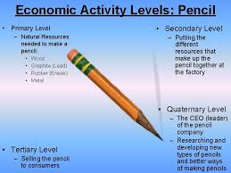You can also add a definition of tertiary economic activity yourself. Economic Activity Levels Economic Activity Levels There Are