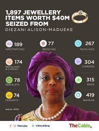 Mosunmola abudu is a media mogul, a philantropist she is currently worth $450 million. Breakdown Of Diezani Alison Madueke S Jewelry Forfeited To Fg Politics Nigeria