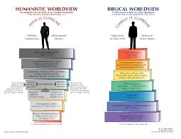 Humanistic Worldview Vs Biblical Worldview Berean Bible