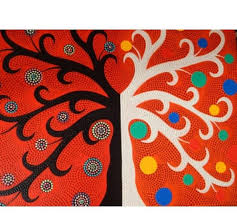 Lukisan pemandangan merupakan kreasi yang paling sering dilakukan oleh banyak orang yang hobi dalam melukis. Contoh Lukisan Abstrak Yang Mudah Guru Galeri