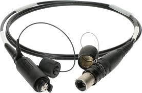 In addition to visual inspections, video recordings and various cameras can nowadays be used. Klotz Ais Gmbh Fiber Optic Shop