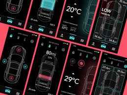 You simply create the trip or event, then add individual expenses for that activity. Bill Splitting App Concept Sketch Freebie Download Free Resource For Sketch Sketch App Sources