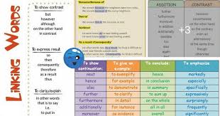 This may be an obvious tip, and you already know that to enlarge an essay, you need to use more words and phrases. Useful Linking Words And Phrases To Use In Your Essays Eslbuzz Learning English