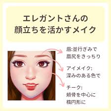 中村 アン 顔 タイプ