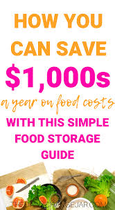 Save Money By Preventing Food Spoilage The Daily Change Jar