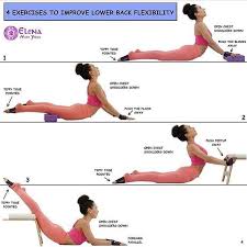 Pin On Wheel Pose