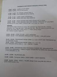 Kegiatan bakti sosial di panti asuhan aisyiyah muntok bangka barat. Contoh Kata Sambutan Acara Bakti Sosial Di Panti Asuhan