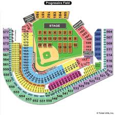 Progressive Field Cleveland Oh Seating Chart View