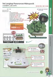 Buku teks rbt tahun 6 kssr. Facebook