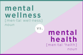 Let's talk about mental health: Industry Research Defining Mental Wellness Vs Mental Health