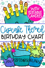 Birthday Chart For Classroom Printable Birthday Chart Cupcake Birthday Chart Classroom Birthday Charts Birthday Board Classroom