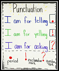 Kindergarten Punctuation Anchor Chart Kindergartenchaos