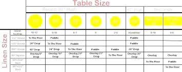 oval tablecloth size chart h2osolution co