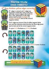 Check spelling or type a new query. How To Solve The Rubik S 3 3 Cube In Under 40 Seconds Quora