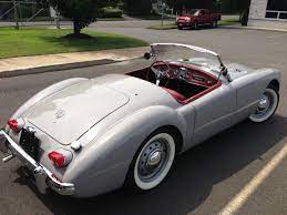 Pin On Mga