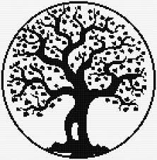 Collection by c iwaki • last updated 2 weeks ago. Tree Of Life 2323 Cross Stitch Tree Cross Stitch Cross Stitch Designs