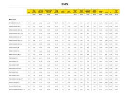 sizing charts