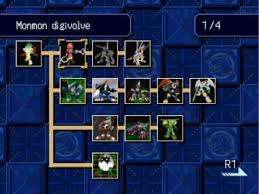 Digimon World 3 User Screenshot 63 For Playstation Gamefaqs