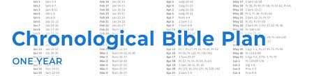 Check spelling or type a new query. Pdf Bible Reading Plans List Of 15 Beginners Advanced Christian Affection