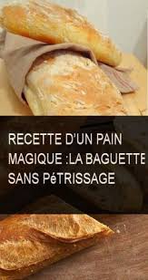 Pin On Pain