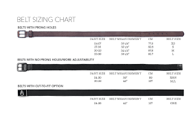 Gucci Mens Belt Size Chart The Art Of Mike Mignola