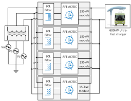 Manufacturer of flame detectors including burner and flame management systems. Wevj Free Full Text Beyond The State Of The Art Of Electric Vehicles A Fact Based Paper Of The Current And Prospective Electric Vehicle Technologies Html